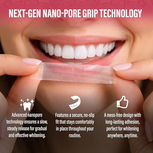 Top Teeth Whitening Strips in 2026: A  Buyer’s Guide