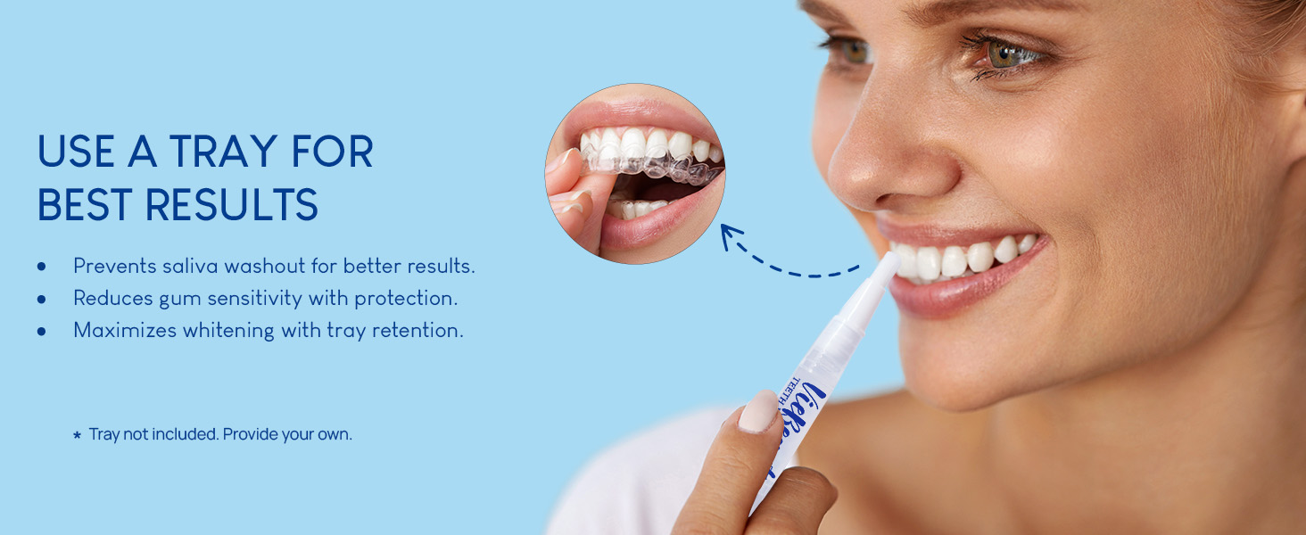 Best Teeth Whitening Pen for Sensitive Teeth (2026 Review)