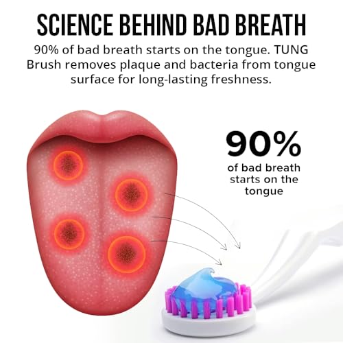 Tongue Brush