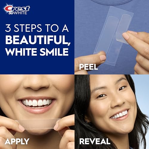 Best Whitening Kit for Sensitive Teeth: Safe & Fast